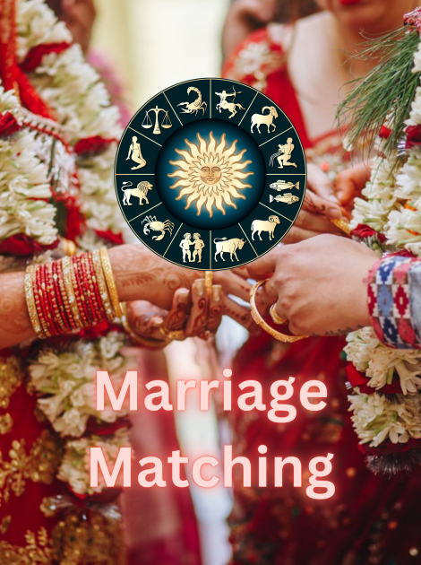 Marriage Matching