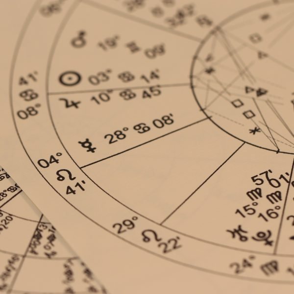 Birth Chart Analysis